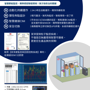 微粒子檢測設備