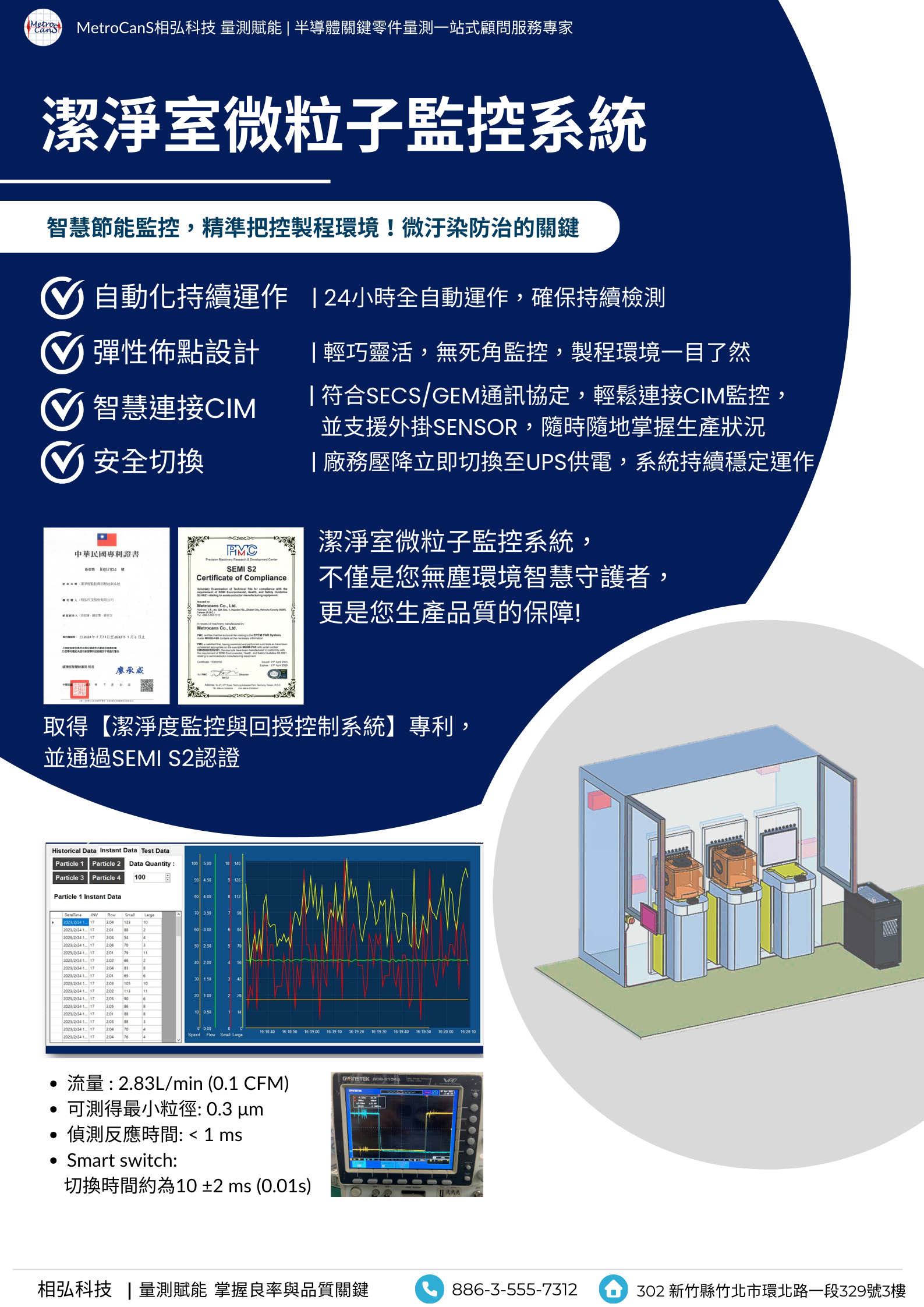 微粒子檢測設備